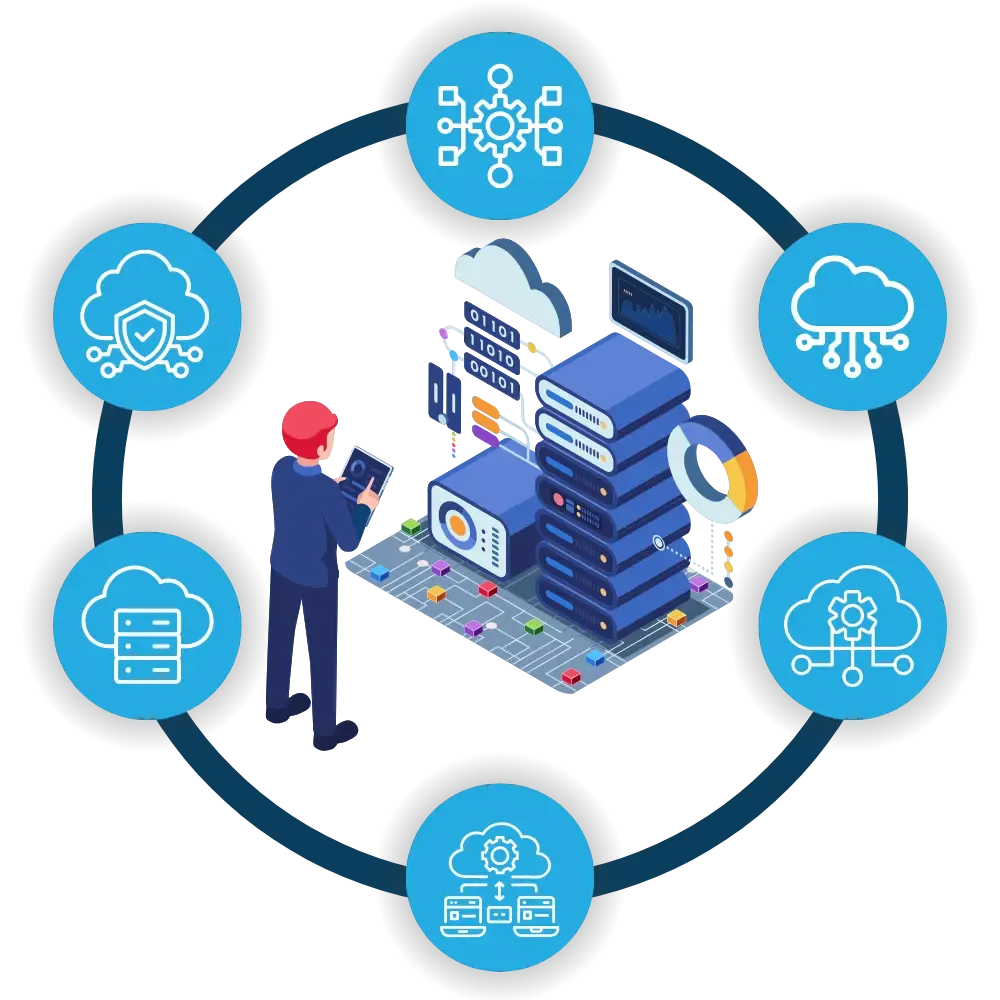 Cloud Services